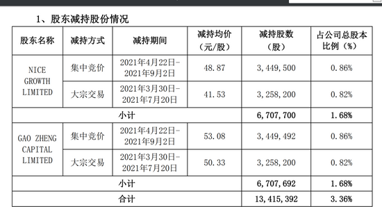 新澳精准资料期期中三码,连贯评估方法_增强版62.666