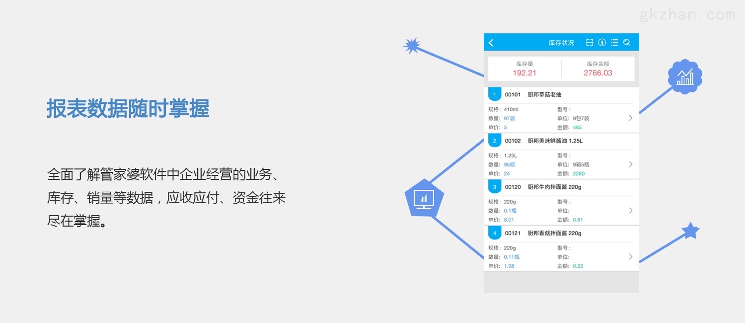 管家婆2024精准资料成语平特,实地数据评估方案_V22.184