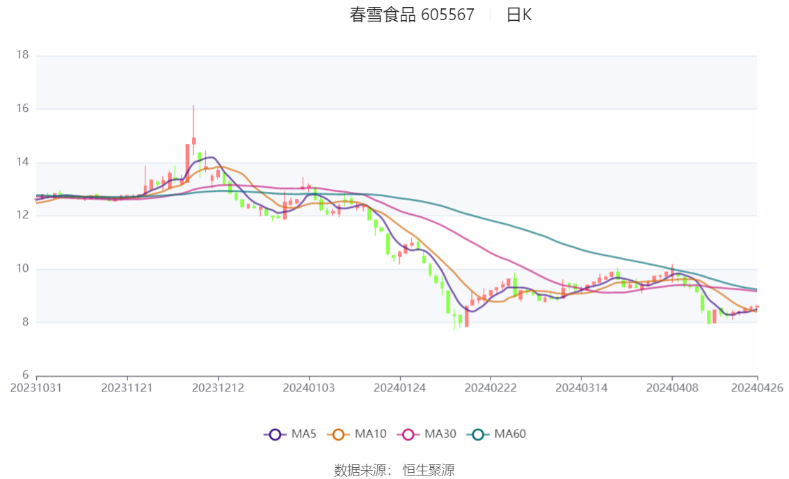 新澳2024资料大全免费,广泛的关注解释落实热议_RemixOS58.597