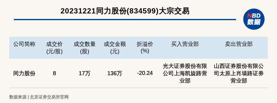 2024澳门天天彩资料大全,专业执行问题_网页款33.136