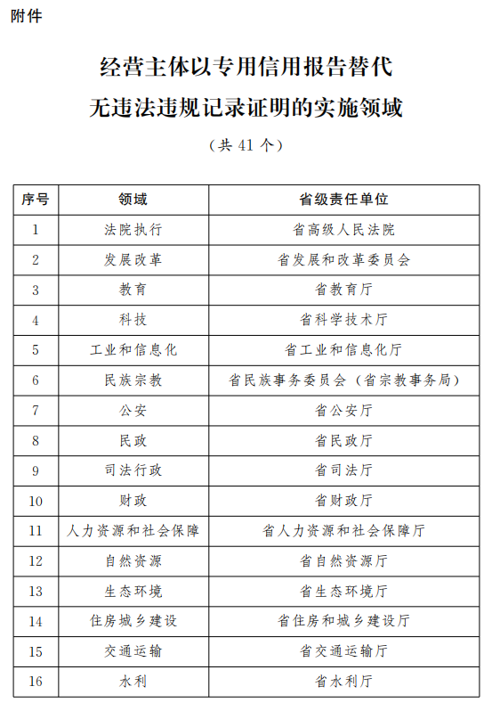 澳门开奖结果+开奖记录表生肖,实践性策略实施_手游版40.437