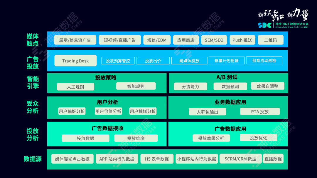 香港二四六开奖资料大全_微厂一,全面设计执行数据_Harmony60.384