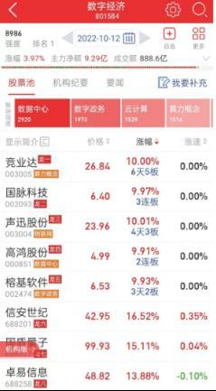 管家婆100%中奖,数据解析支持计划_Lite40.58