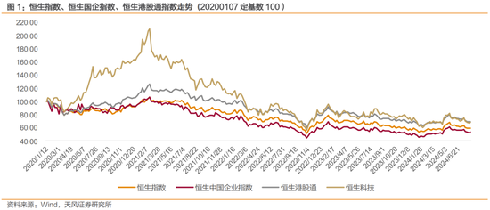 香港4777777开奖结果+开奖结果一,未来规划解析说明_网红版57.436