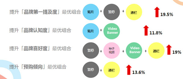 橘柚香 第2页