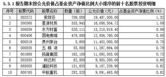 地球人 第2页