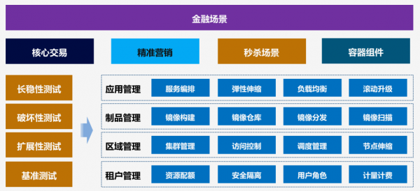 2024新奥资料免费精准175,结构化评估推进_HDR版54.391