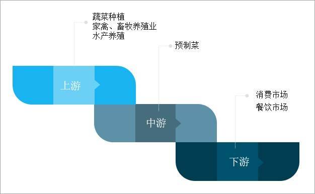 香港免费大全资料大全,状况分析解析说明_尊贵版59.833