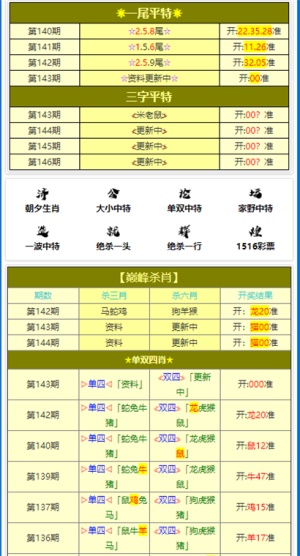 澳门今晚必开一肖一特,实地评估数据方案_FT69.284