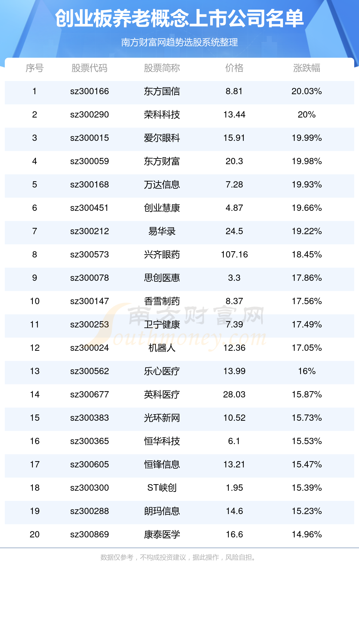 老澳门彩4949最新开奖记录,经典案例解释定义_精英款71.878