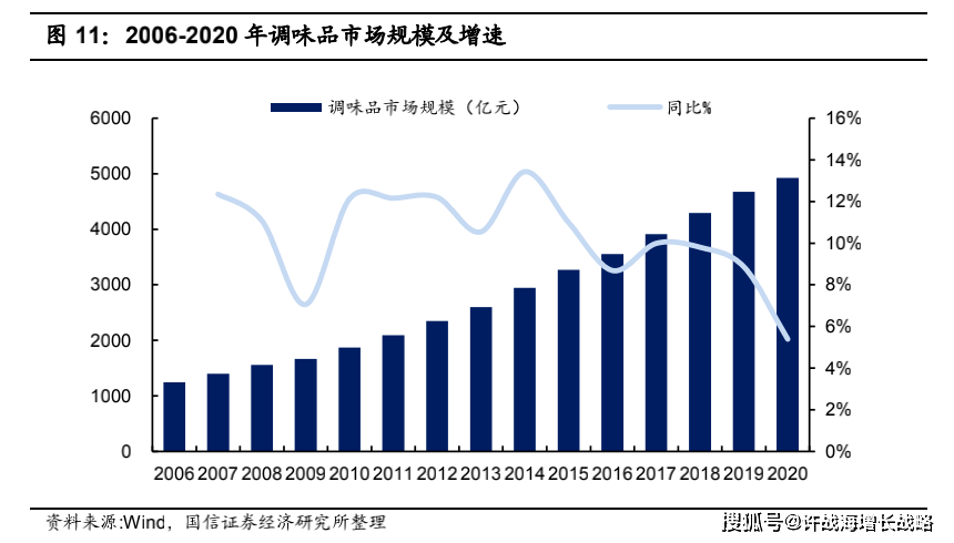 新澳门六开彩开奖结果2020年,实地数据执行分析_X31.103