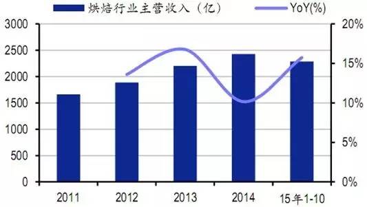 新澳门彩历史开奖记录近30期,统计解答解释定义_FHD版65.380