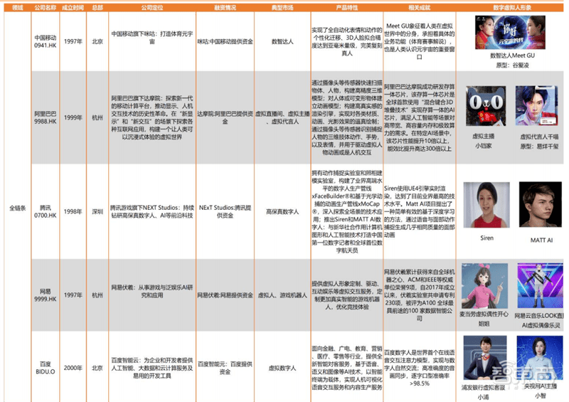 2024新奥门免费资料,系统研究解释定义_定制版51.579