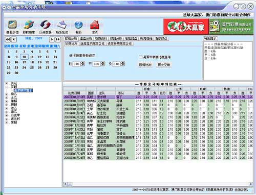 旧澳门开奖结果+开奖记录,全面分析解释定义_模拟版75.300