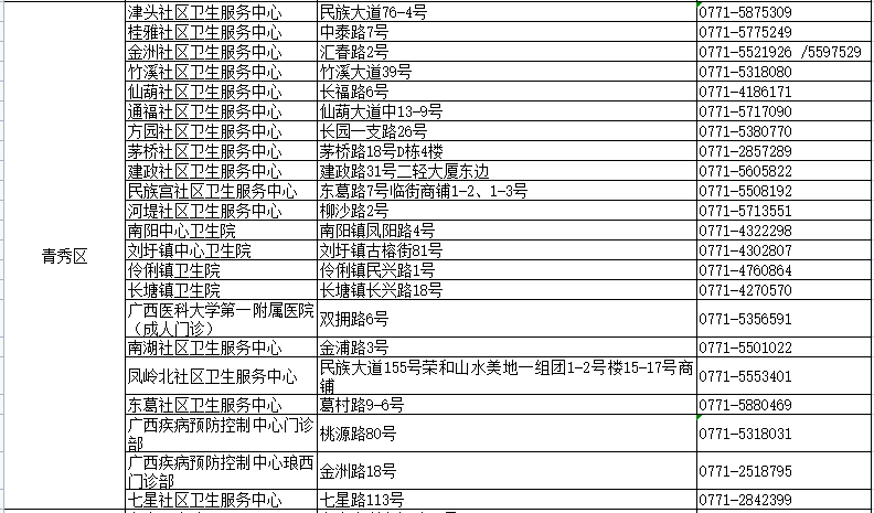 新澳门资料免费长期公开,2024,快捷方案问题解决_纪念版57.878