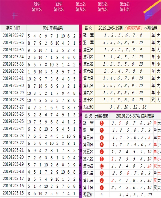 澳门王中王六码新澳门,经典解读说明_投资版88.34