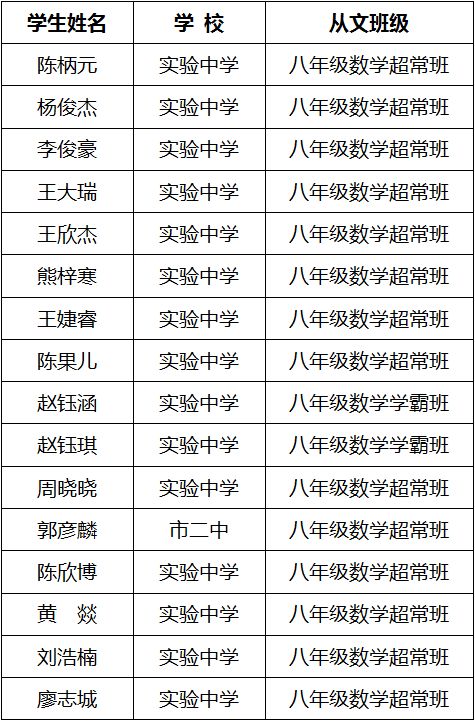 2024澳门天天六开好彩开奖,实践调查解析说明_挑战款99.759