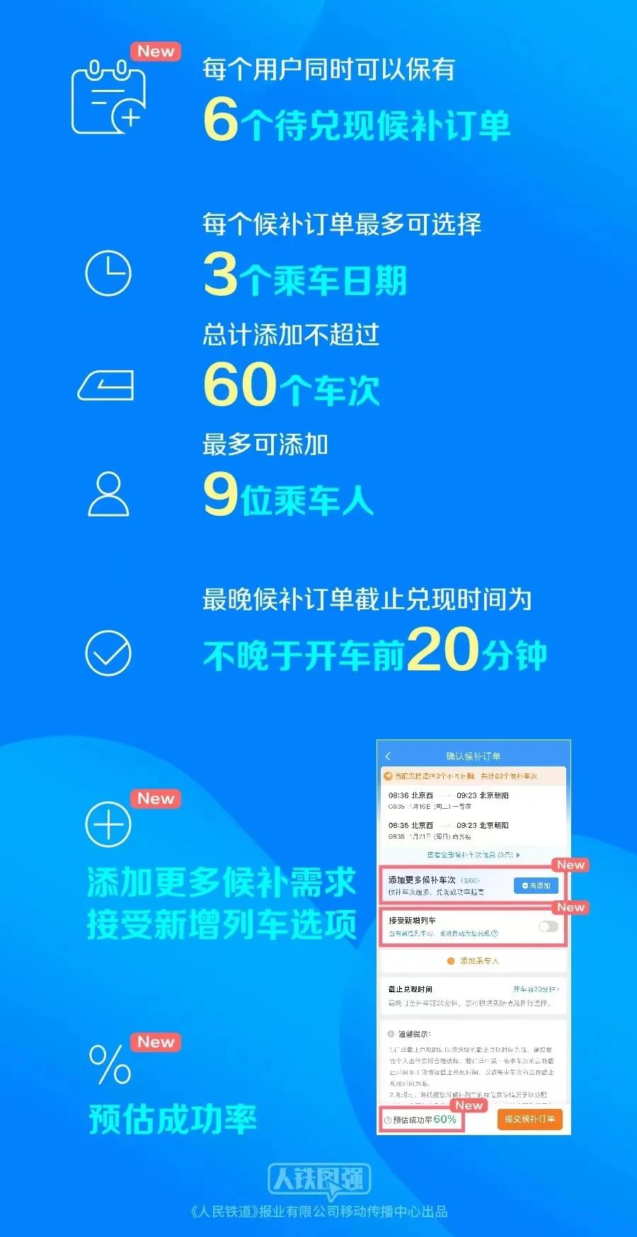 新奥长期免费资料大全,经济方案解析_网页款31.852