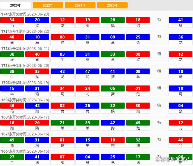 新澳门彩开奖结果2024开奖记录,稳定性执行计划_手游版94.653