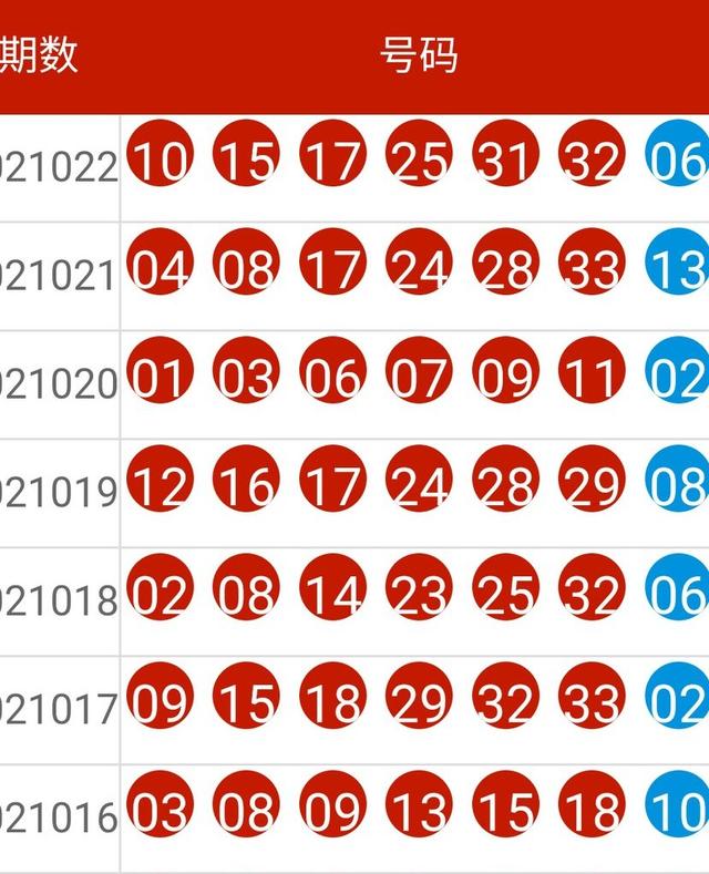 2024年新奥特开奖记录查询表,权威方法推进_10DM42.485