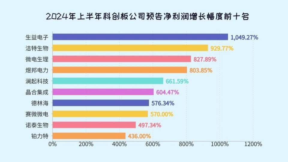 7777788888王中王中恃,现象分析解释定义_ChromeOS28.53