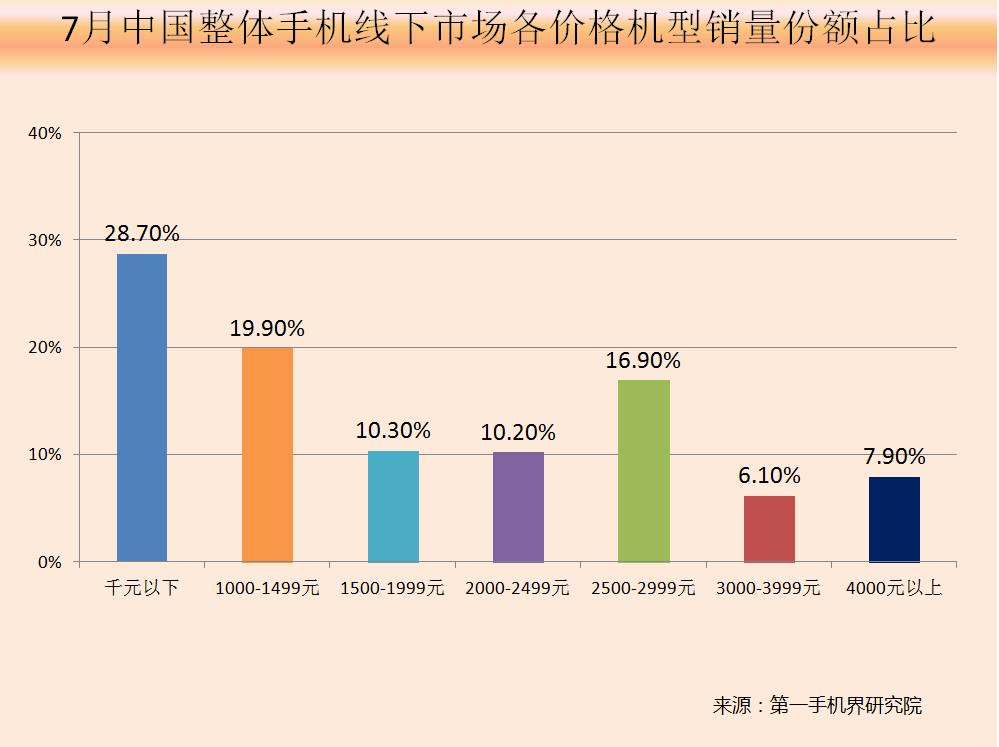 494949最快查开奖结果手机,实地考察数据设计_Device77.141