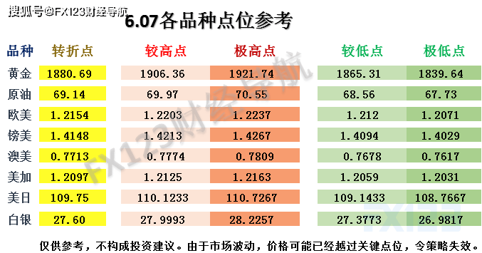 新澳精准资料免费提供生肖版,实地验证策略_影像版61.432