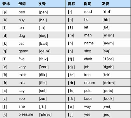 心与心缠绵。 第2页