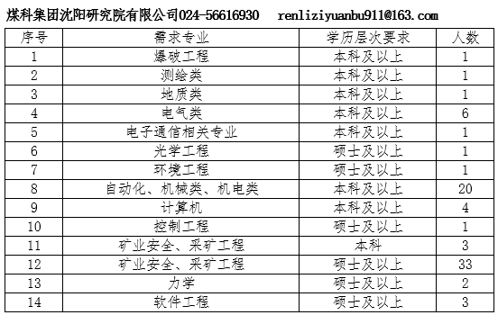 内蒙矿山最新招聘信息概览，岗位、要求与机遇全解析