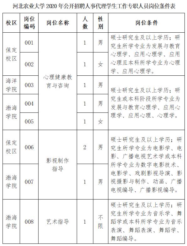 黄骅最新招聘，人才与机遇交汇点探寻