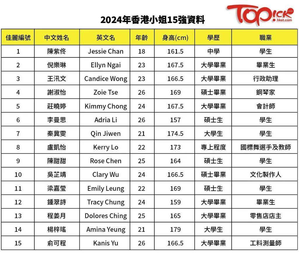 2024年香港最准的资料,调整方案执行细节_RemixOS93.837