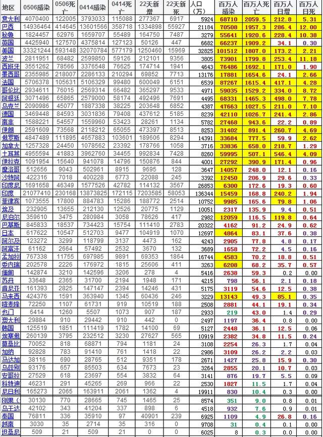 新澳精选资料免费提供,深入分析数据应用_PT50.414