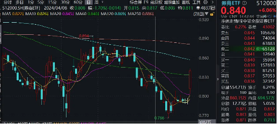 2024特大牛市即将爆发,实证研究解释定义_S52.57