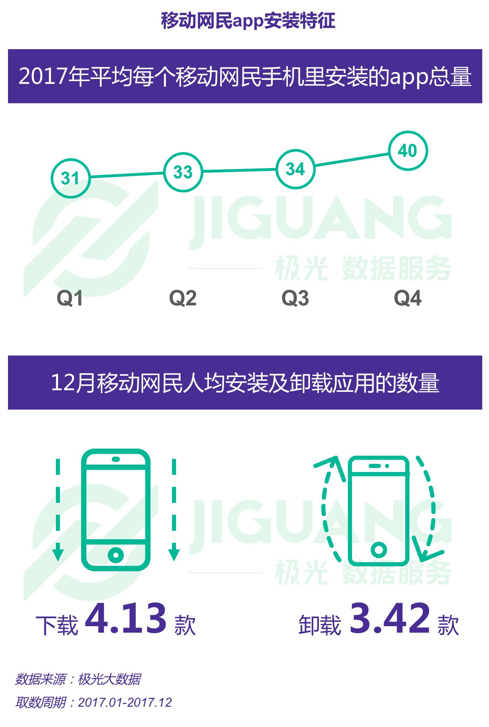 2024年新奥梅特免费资料大全,全面执行分析数据_app62.336