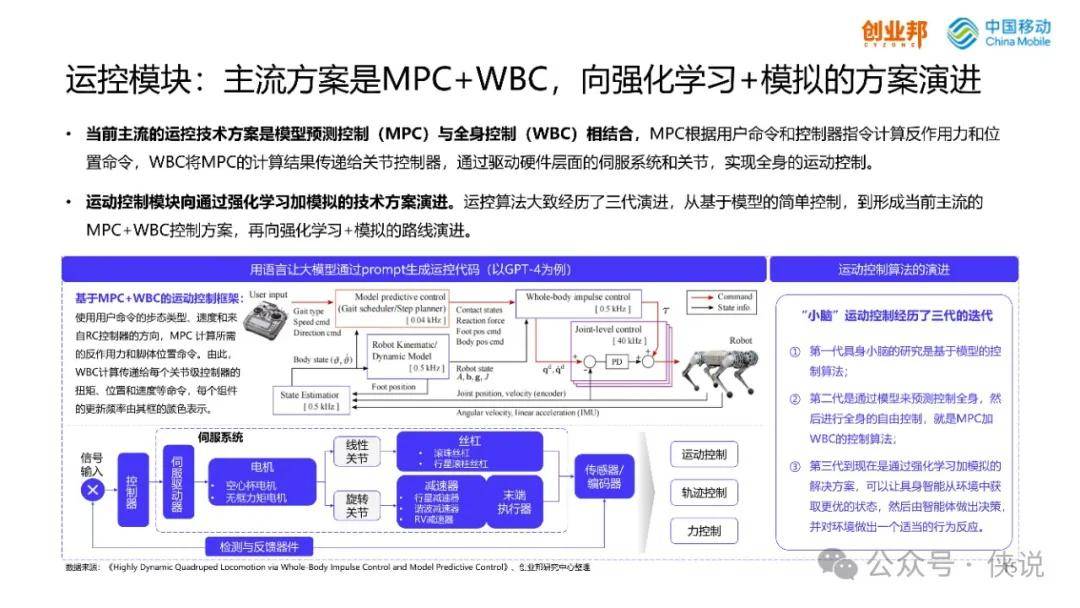 2024正版资料免费大全,仿真技术实现_set37.301