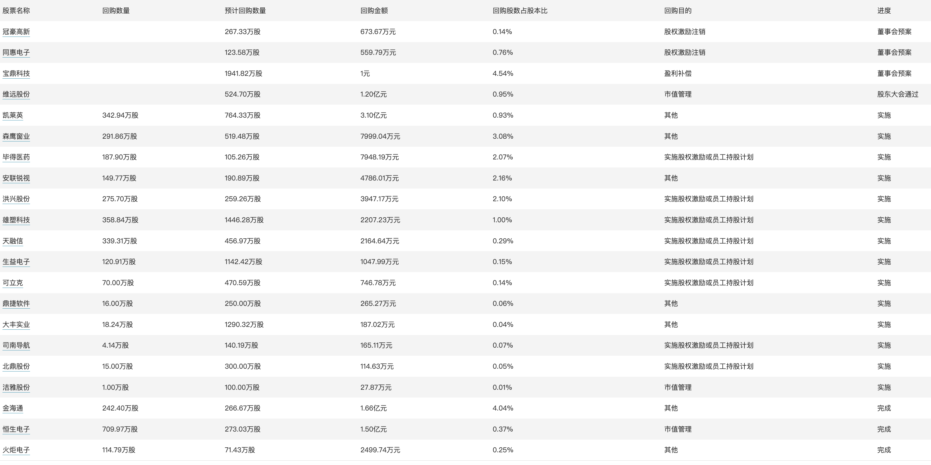 2024年开奖结果新奥今天挂牌,数据导向计划设计_工具版84.281