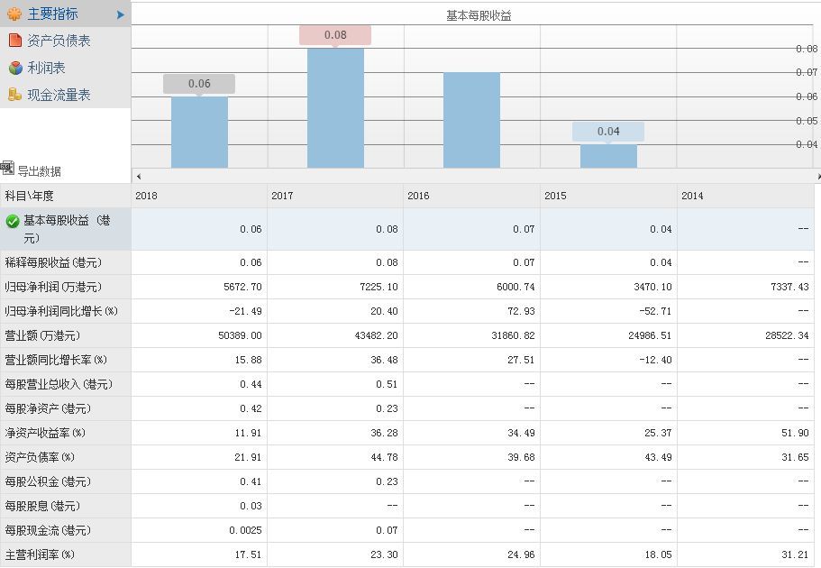 新奥六开采结果,实地执行分析数据_网页款65.716