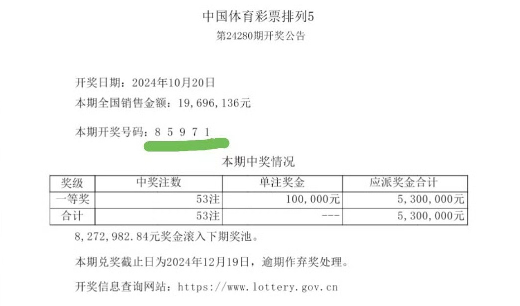 最准一肖一码一一子中特7955,结构解答解释落实_WP版63.973