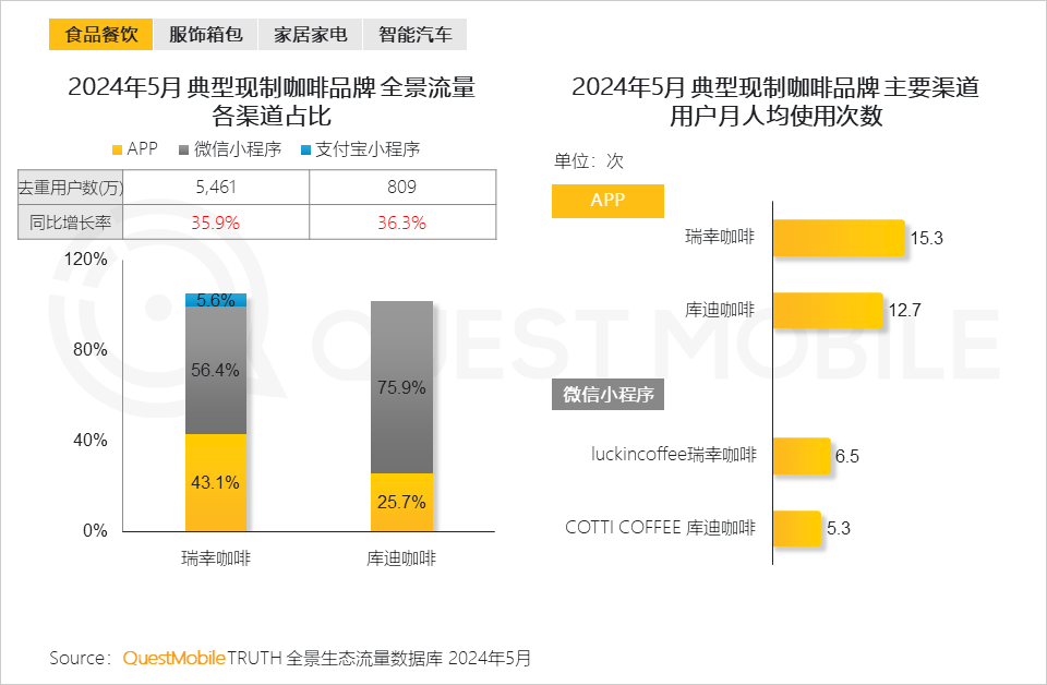 2024年资料免费大全,精细解析说明_轻量版93.472