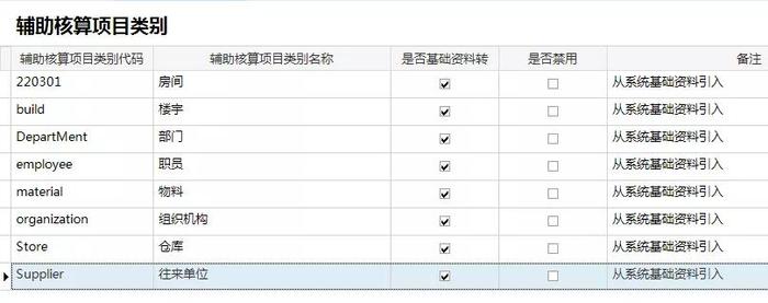 新奥门资料大全,系统解答解释定义_set41.175