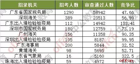 2024新澳门今晚开奖号码和香港,完整机制评估_V版63.746