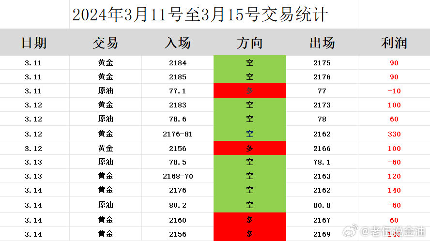 精准一肖一码揭老钱庄,真实解答解释定义_进阶款77.546