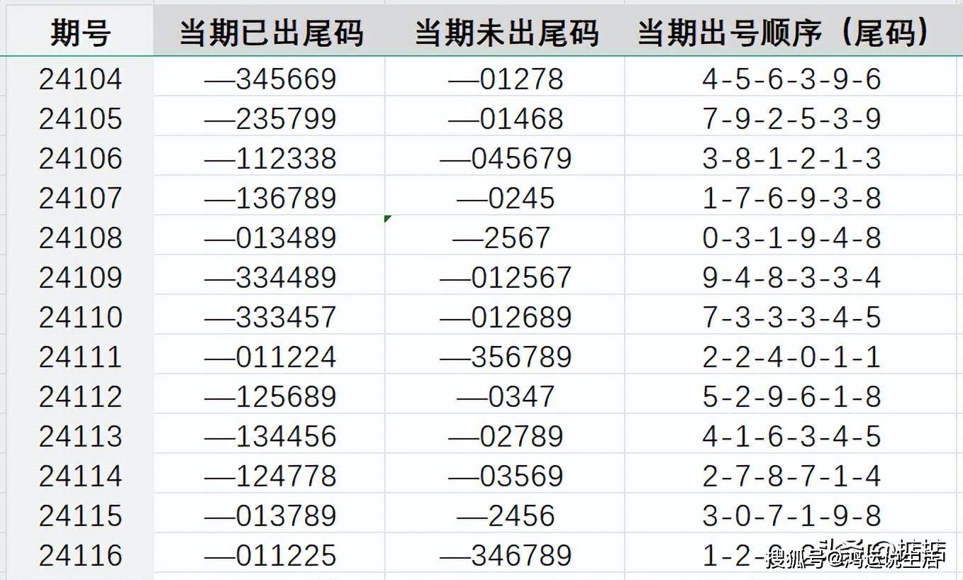 7777788888王中王开奖二四六开奖,实地应用验证数据_QHD93.222