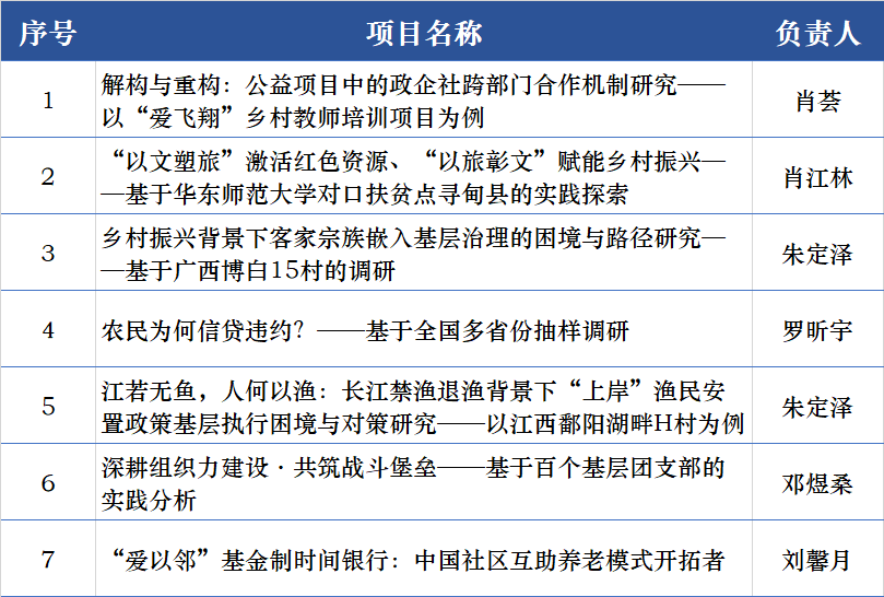 新澳天天彩资料大全最新版本,实践解答解释定义_云端版72.760