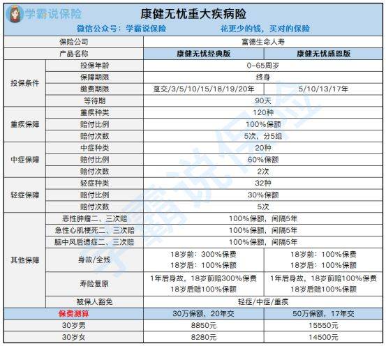 新奥彩资料免费提供,可靠解析评估_经典版65.327