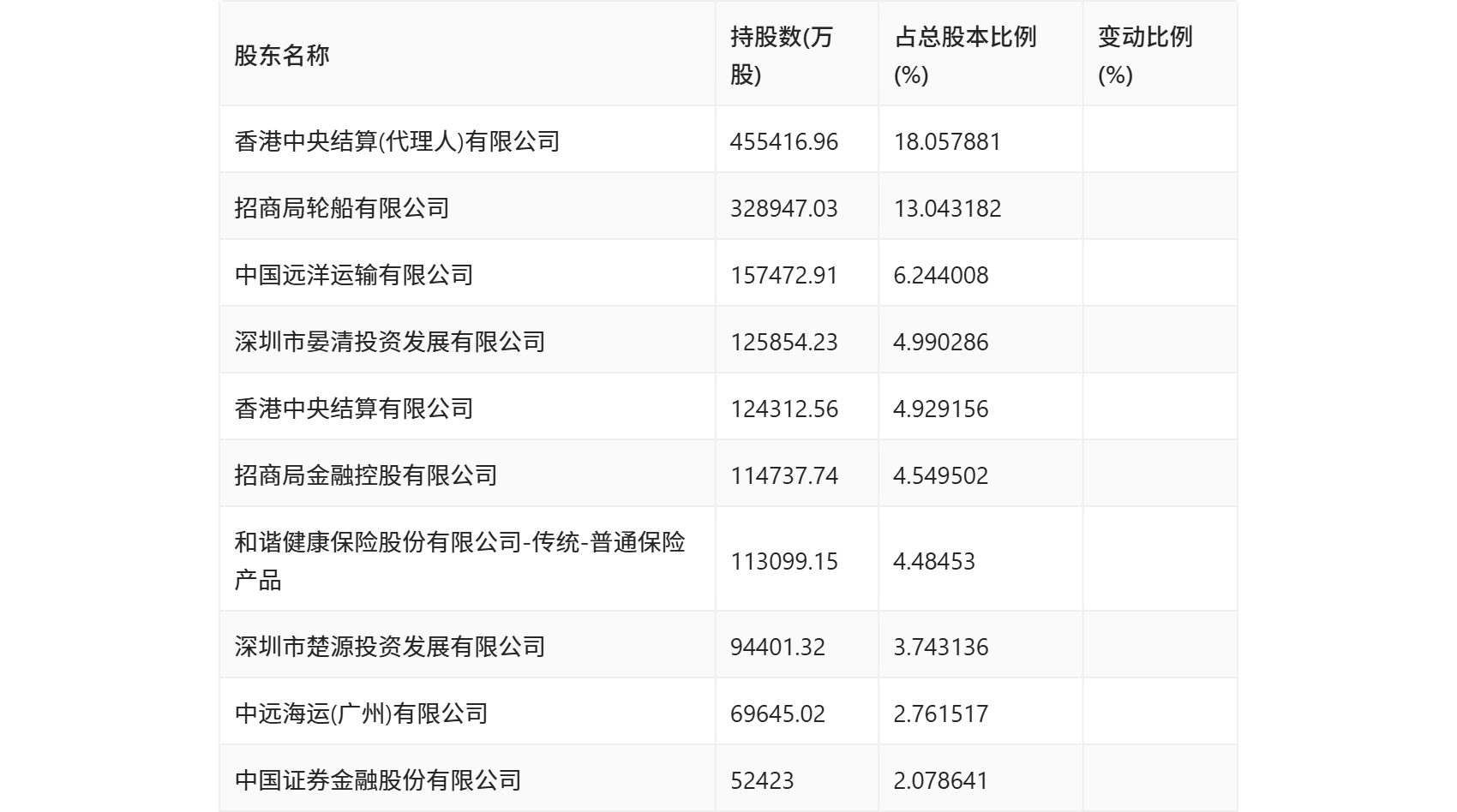 2024新澳资料免费资料大全,数据说明解析_挑战款77.747