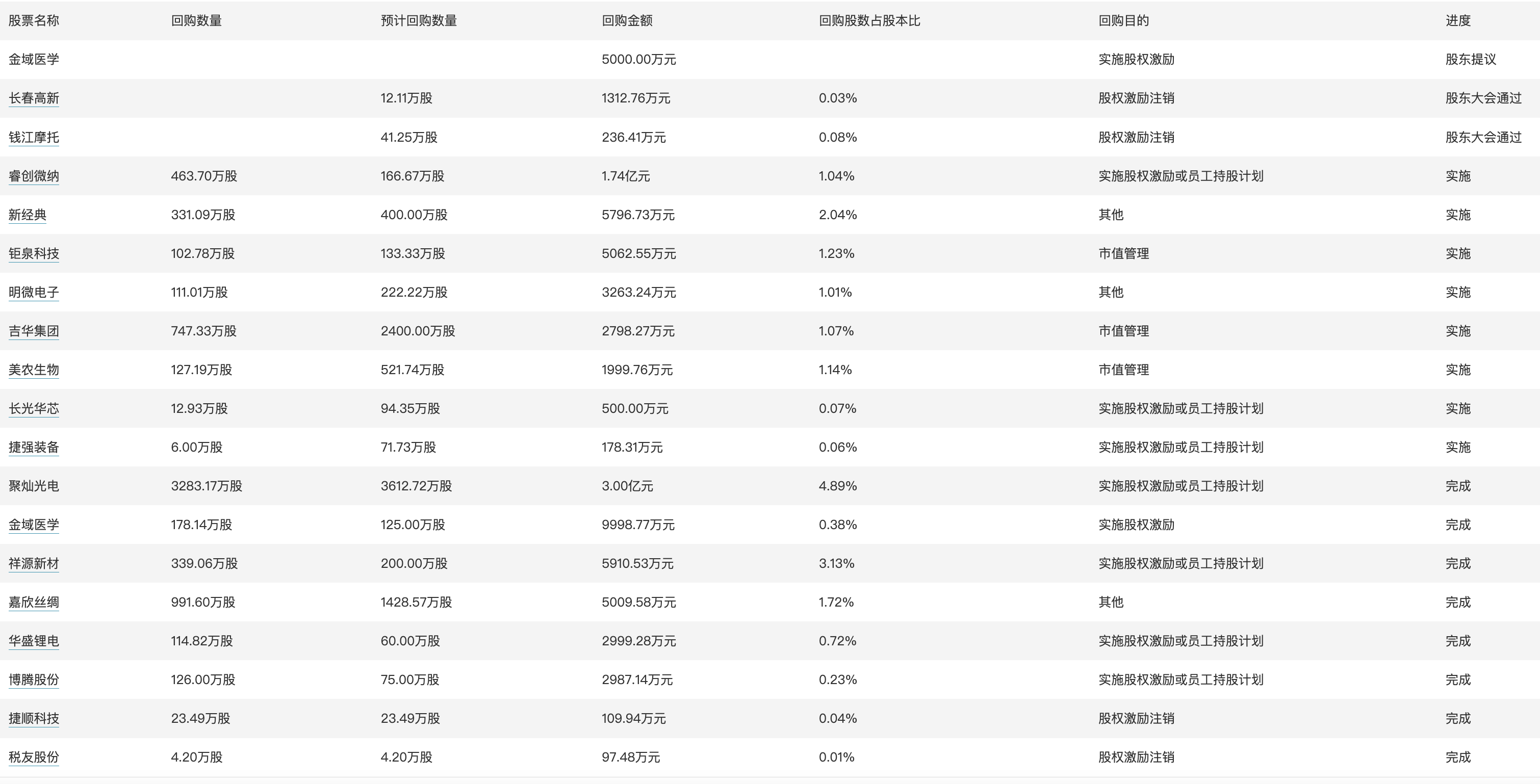 漫雪独思 第2页