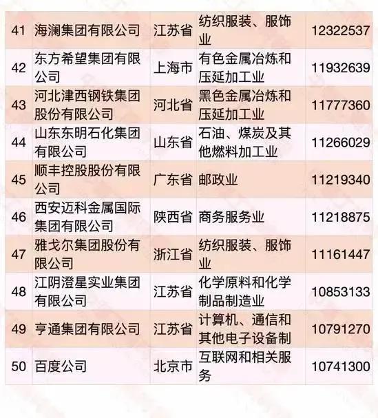 2024新奥历史开奖结果查询澳门六,决策资料解释落实_挑战款54.850