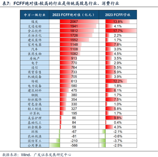 2024新澳正版免费资料的特点,统计研究解释定义_android31.847