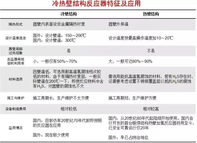 新奥内部长期精准资料,快速响应执行方案_Advance37.377